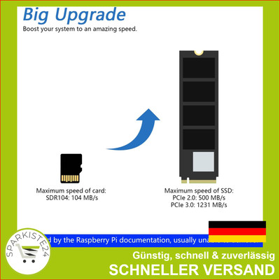 M.2 NVMe Adapter V2 für Raspberry Pi 5, M.2 HAT, PCIe 2.0/3.0, 1231 Mb/s