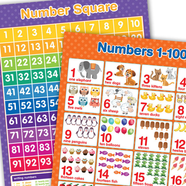 100 Square Wall Chart