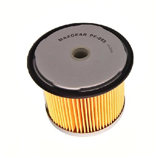 Kraftstofffilter FüR Citroen Jumpy BS BT BU BV U6U 1.9 95 Bis 06 Maxgear D8B D9B-image