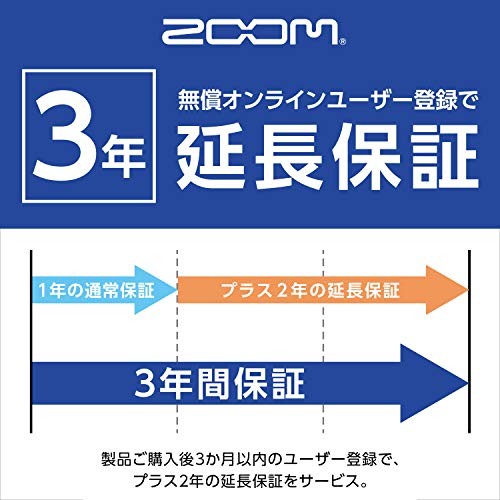 ZOOM Zoom Live Distribution recorder 4 microphone input, 4 headphone output, 4 t - Picture 7 of 9