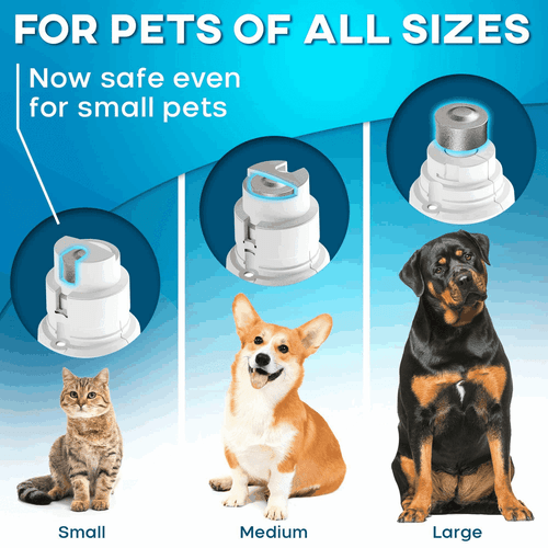 Dog Nail Grinder with LED Light Rechargeable for Large Medium & Small Dogs - Picture 5 of 6