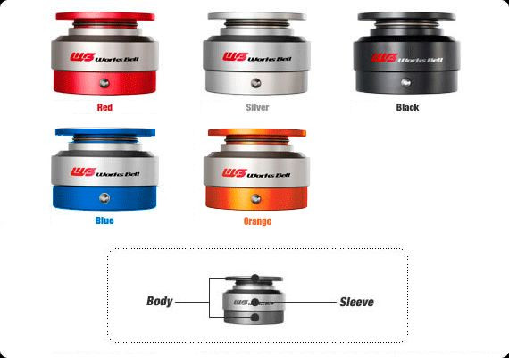 WORKSBELL RAPFIX ‚Ö° Quick Release Steering Wheel Hub WORKSBELL RAPFIX ‚Ö° Quick Release Steering Wheel Hub