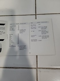 TIGER-HELI : (NES , 1987 ) = **INSTRUCTION MANUAL ONLY **