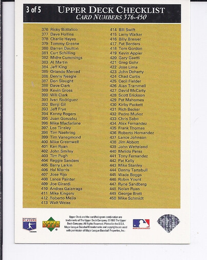 1995 Upper Deck Checklists #3B Greg Maddux - NM-MT | eBay