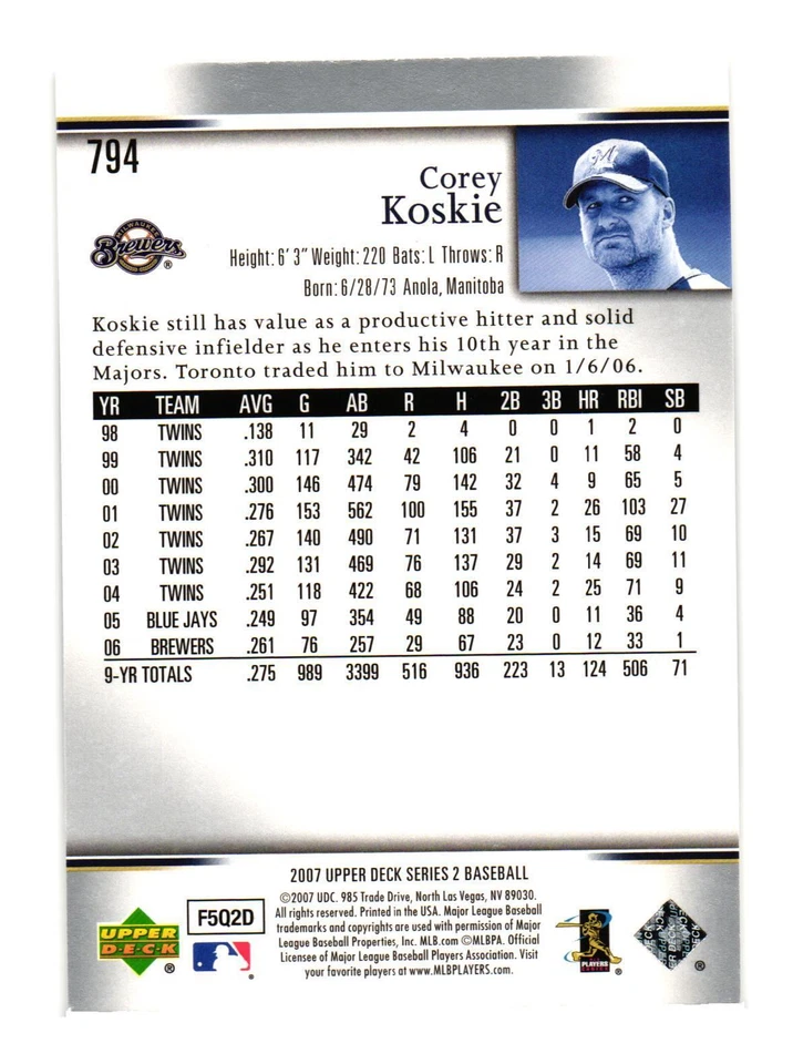 2007 Upper Deck No794 Corey Koskie Milwaukee Brewers - Изображение 2 из 2