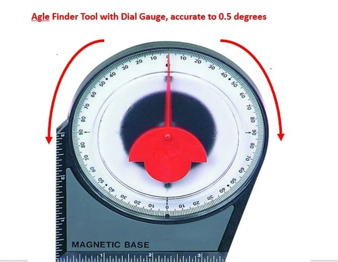 Angle gauge tool outlet