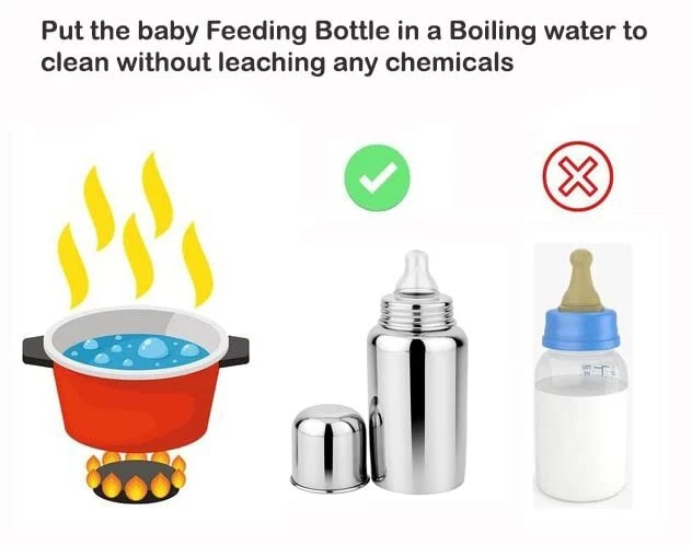Baby milk bottle price sale