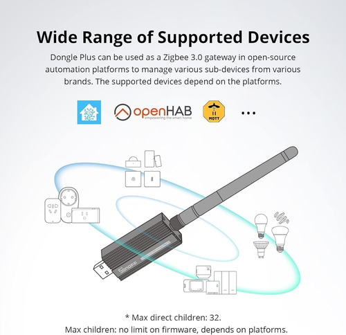 Zigbee 3.0 USB Dongle Plus-E Gateway, Universal Zigbee USB Gateway with Antenna - Picture 3 of 12
