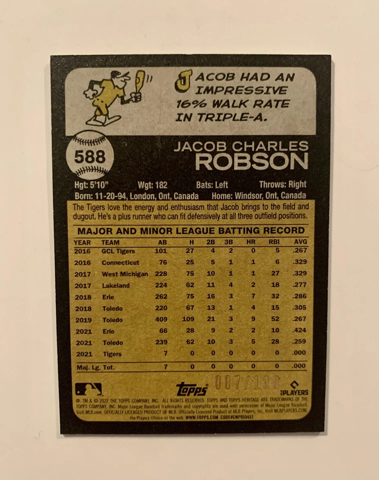 2022 Topps Heritage Jacob Robson #/100 Mini Parallel SP RC Rookie 588 Tigers - Image 2 of 2
