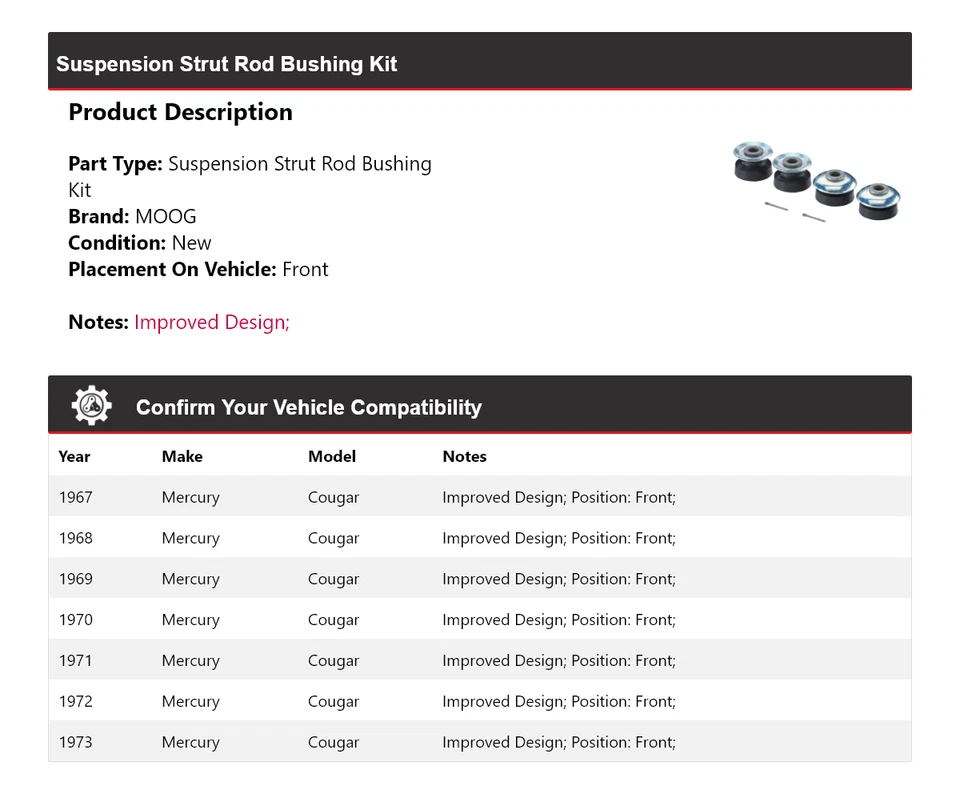 For 1967-1973 Mercury Cougar Suspension Strut Rod Bushing Kit Front MOOG 1967 - Image 2 of 4