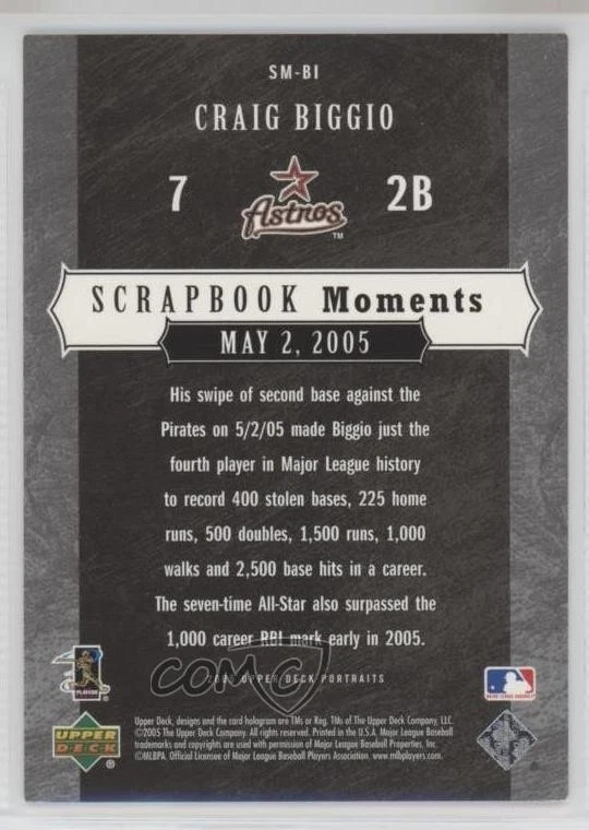 2005 Upper Deck Portraits Scrapbook Moments /250 Craig Biggio #SM-BI HOF - Image 2 of 2