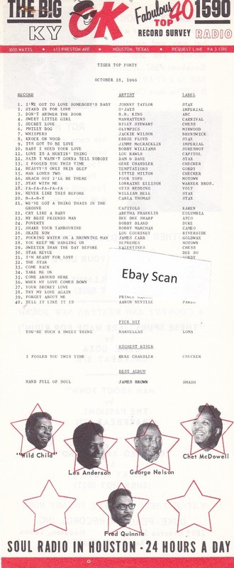 KYOK Houston R&B/Soul Radio Music Survey 10-28-66