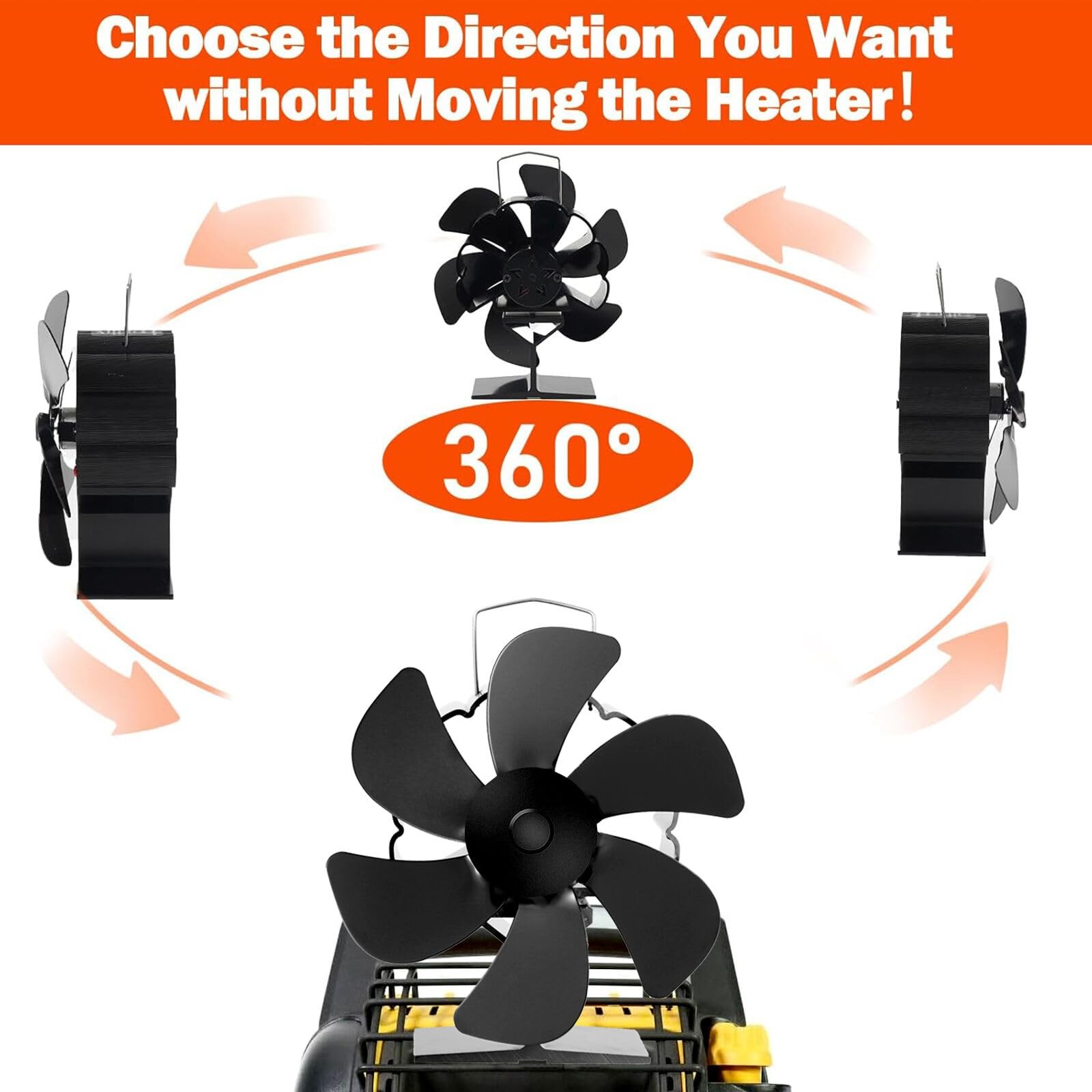 Wood Stove Fan for Buddy Heater, Heat Powered Fireplace Fan Thermoelectric