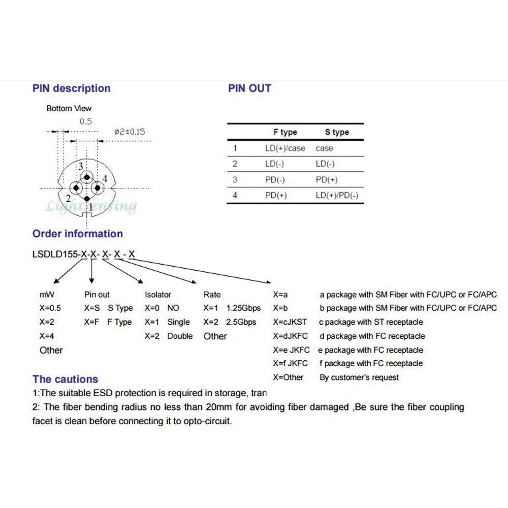 Fiber Output Power 1550nm DFB Laser Diode 4mW APC Casendusty LAB High Quality