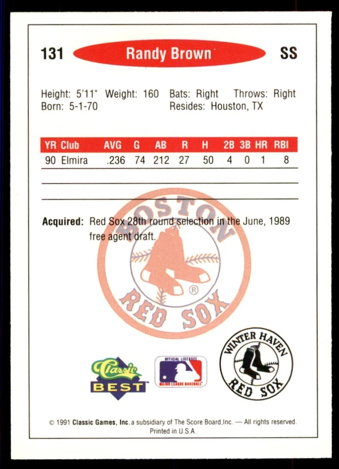 1991 Classic Best Minor League Randy Brown Baseball Cards #131 - Image 2 of 2