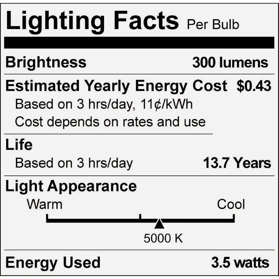 Philips Ultra Definition 40W Equivalent Daylight B11 Medium LED Decorative Light - Image 2 of 4