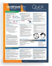 PMP Exam: Quick Reference Guide (Test Prep series) NEW