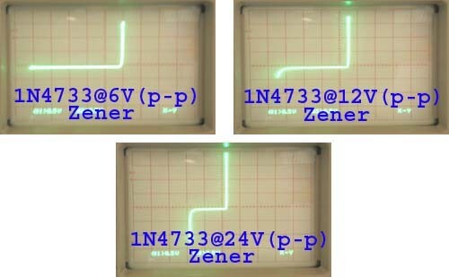 Mini OLED Curve Tracer Tester. Semiconductor, Diode, Triode, PCB Troubleshooting - Foto 13