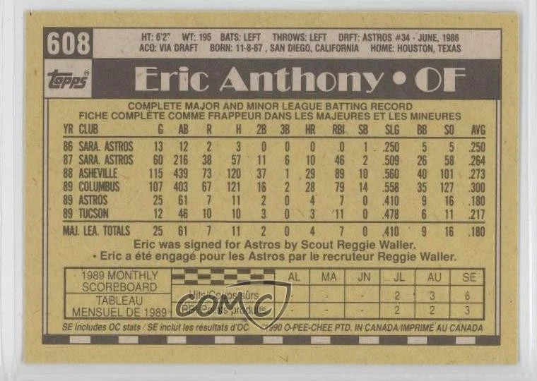 1990 O-Pee-Chee Eric Anthony #608 Rookie RC - Image 2 of 2