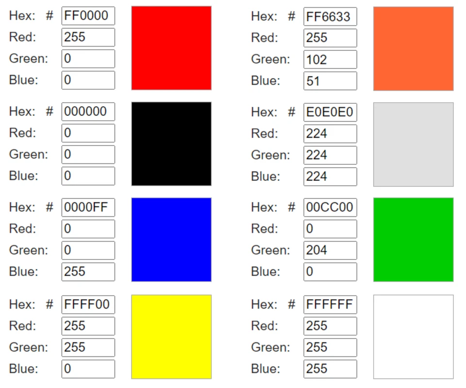 1993-1997 Chevrolet Camaro 30th Anniversary Racing Stripes Decal Kit Coupe T-Top - Image 2 of 4