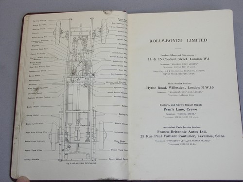 Rolls Royce owners manual 20HP Bedienungsanleitung manuale condensed edition - Picture 6 of 11