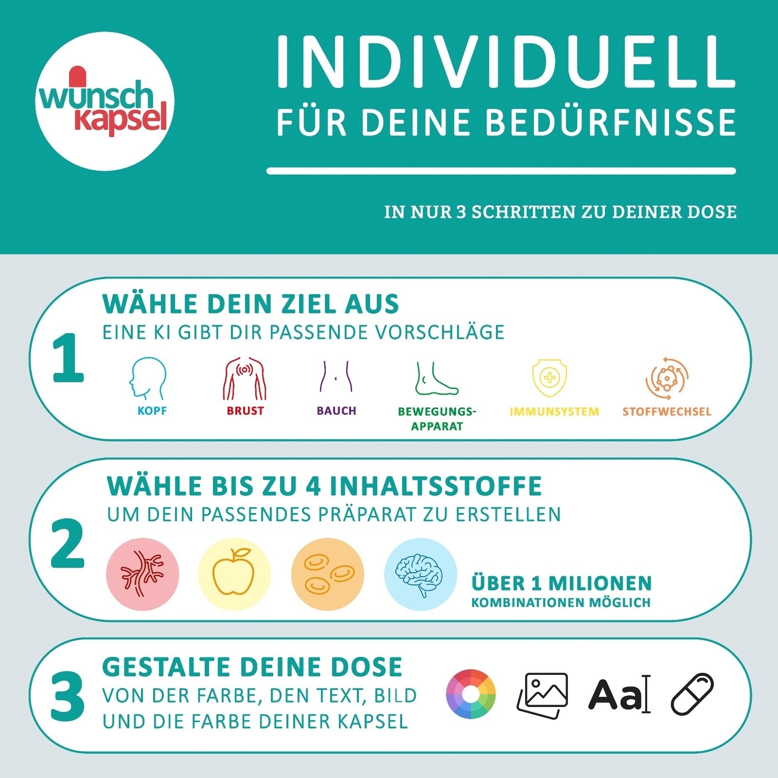 Bild 6 von 7