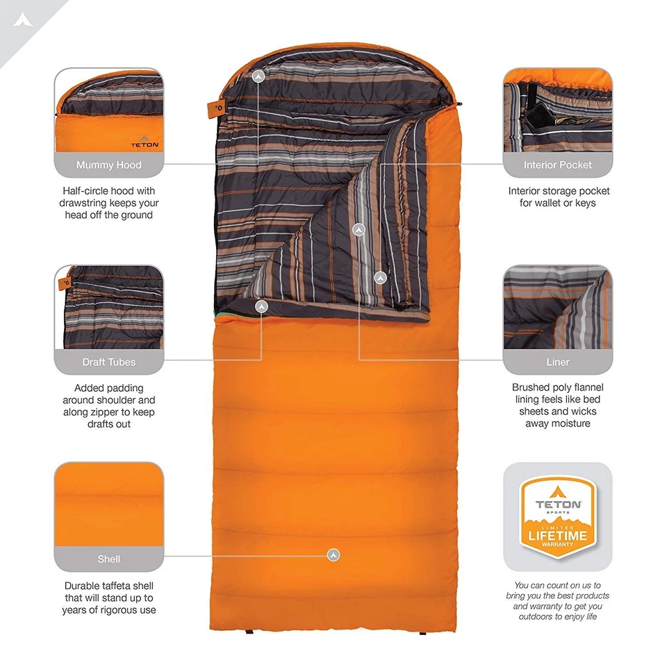 Saco de dormir TETON Sports Celsius Mummy 80x33 pulgadas cálido poli franela naranja Foto 4 de 4