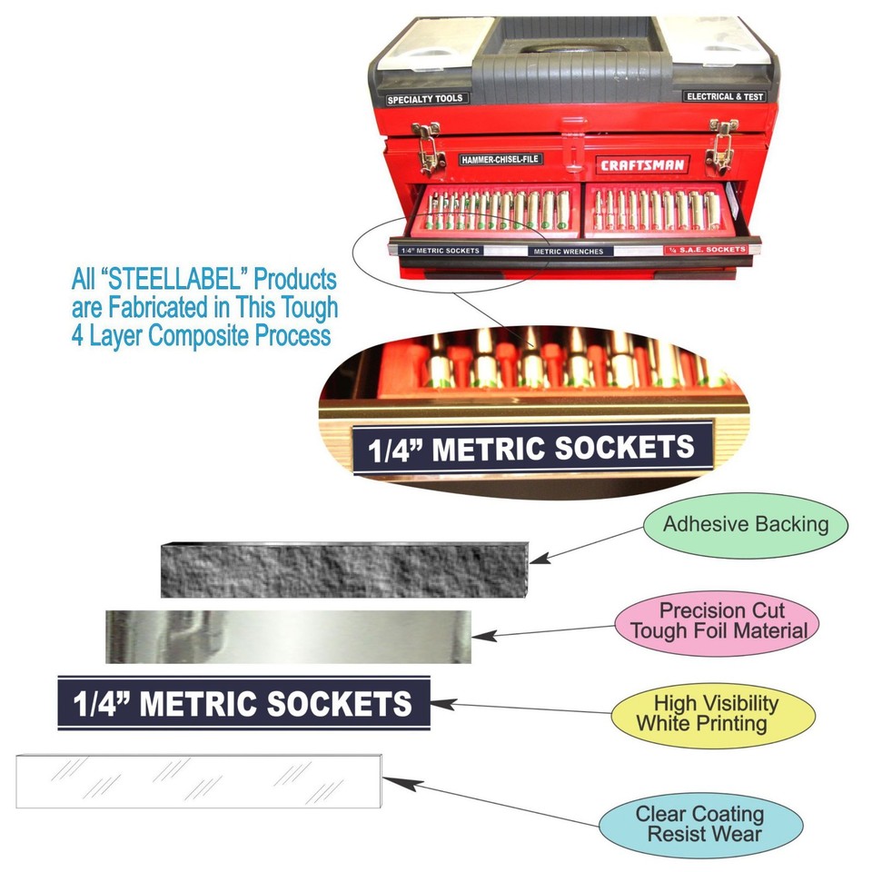 Toolbox Organizer Labels 2-Pack Toolbox Organizer Label Stickers - Foto 3