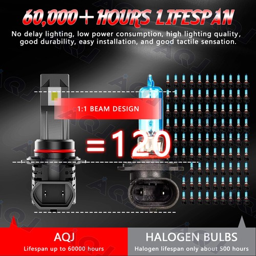 For Chevrolet Silverado 2500 2008-2022 9005 H11 LED Headlight Bulbs Hi-Low Beam - Picture 2 of 20