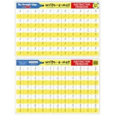 Subtraction Problems Write-A-Mat
