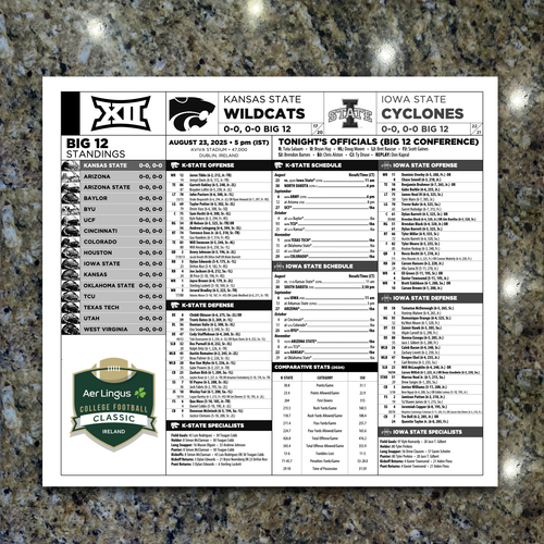 2025 Iowa State vs Kansas State flipcard e note programma IRLANDA NCAA calcio - Foto 2 di 7