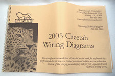 Safari Motorcoach Wiring Diagrams 2005 Cheetah Service Repair Manual RV Monaco