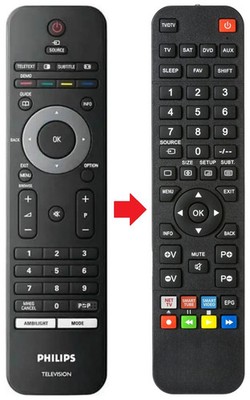 Fernbedienung passend für PHILIPS 32PFL7603D | 32PFL7603D-12