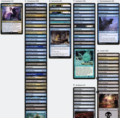 Yuriko, the Tiger's Shadow NINJA TRIBAL NINJITSU Magic MTG Custom