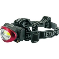 Stirnlampe LED Taschenlampe Kopflampe Headlight Outdoor Campen Joggen