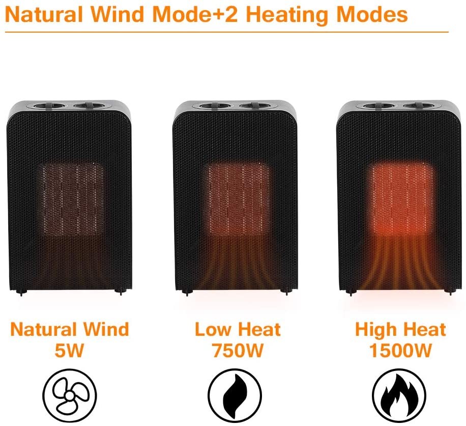 Electric Space Heater Portable Indoor Small Radiator w/Thermostat Fast Heating