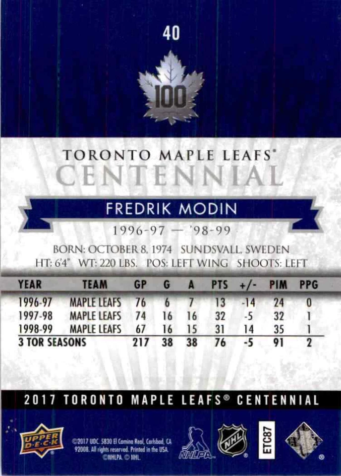 2017-18 Upper Deck Toronto Maple Leafs Centennial Fredrik Modin #40 - Image 2 of 2