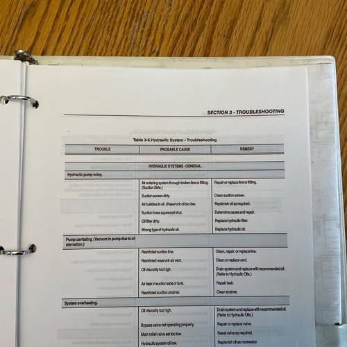 JLG 120HX Boom Lift SERVICE REPAIR MAINTENANCE TROUBLESHOOTING MANUAL pn 3120686 - Picture 6 of 6