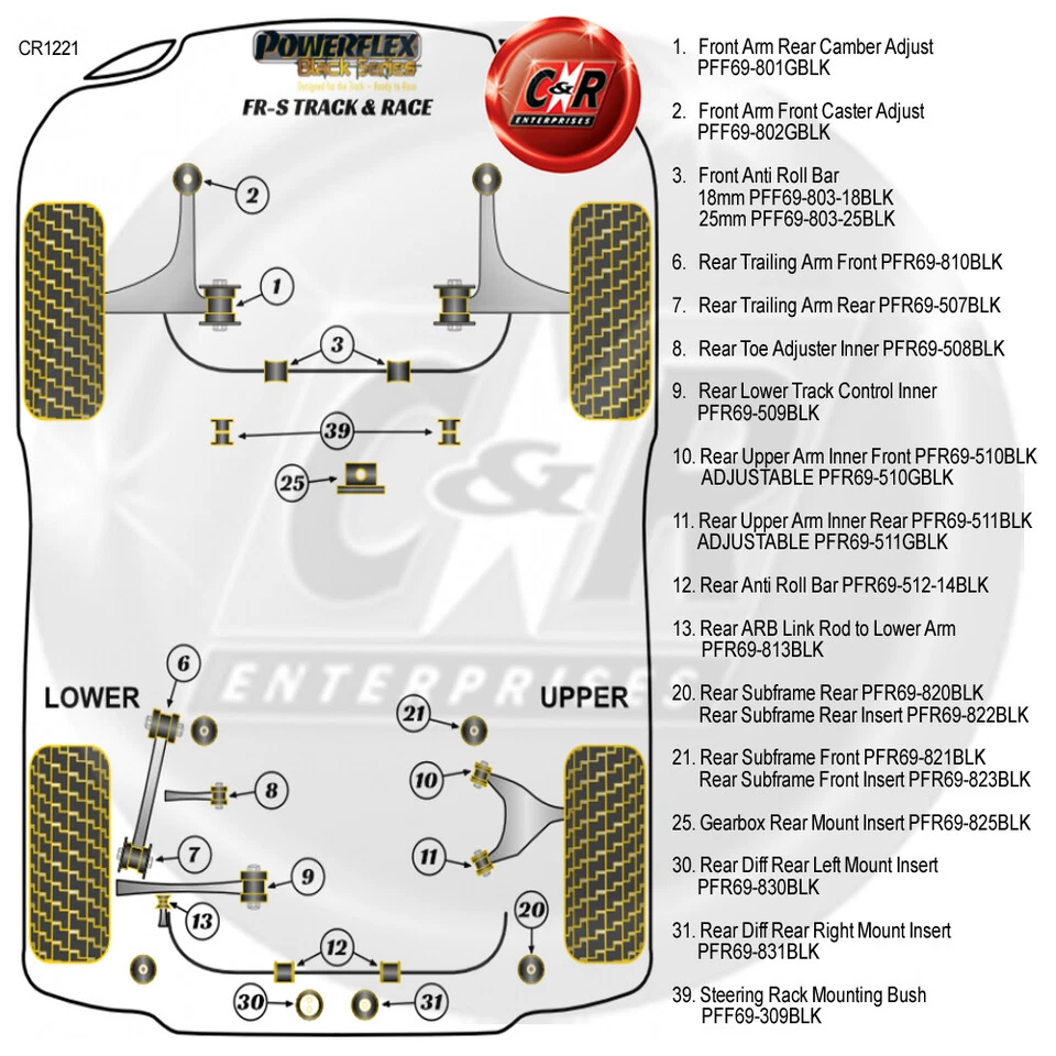 Powerflex Black RR Upperarm IN Buchsen Verstellbar Für Scion FR-S PFR69-511GBLK - Bild 2 von 4