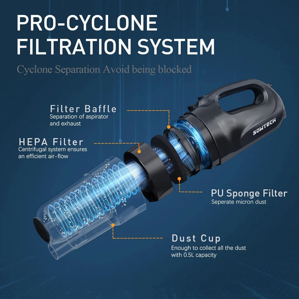 Corded Vacuum Cleaner Floor 18Kpa Suction Stick Vacuum 6 in 1 Lightweight 32Ft - Image 3 of 4