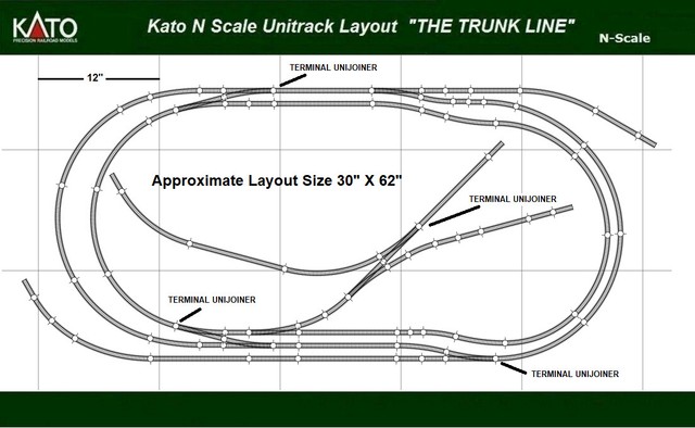 kato track sets