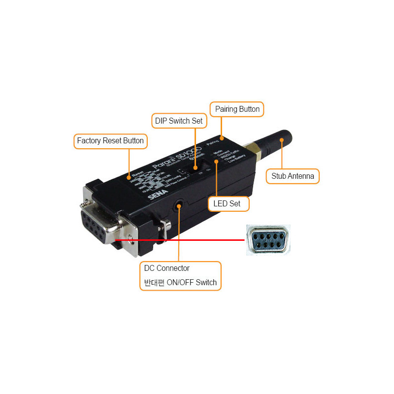 Adattatore Bluetooth Parani-SD1000U V2+EDR Classe1 &ndash; USB A RS232 Fino A 921.6kBps
