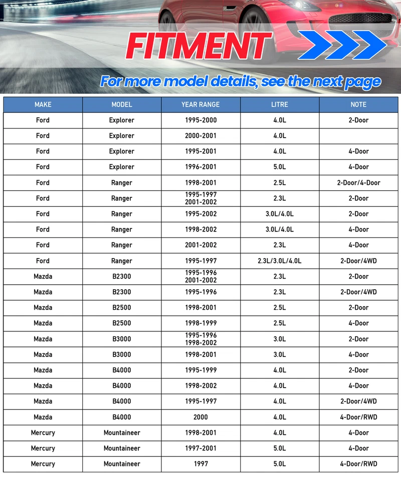 2x Front Brake Calipers w/Bracket for Explorer Ranger B2300 B2500 Mountaineer Foto 3 de 4