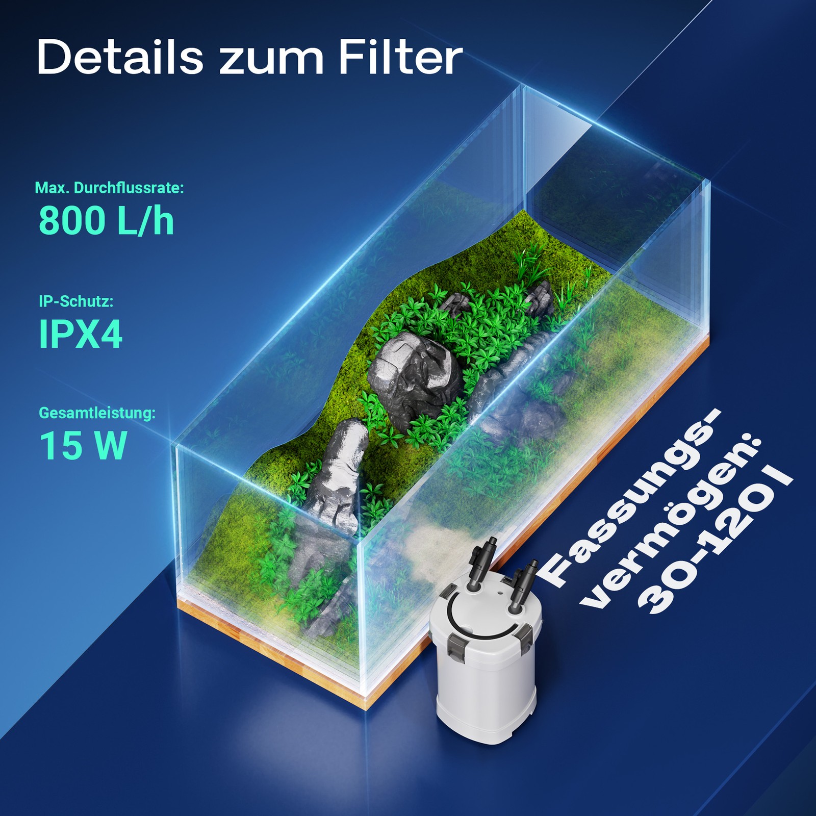 SunSun Filtro esterno per acquari HW-504A 800 l/h 4 stadi A camere Con filtri foto 6