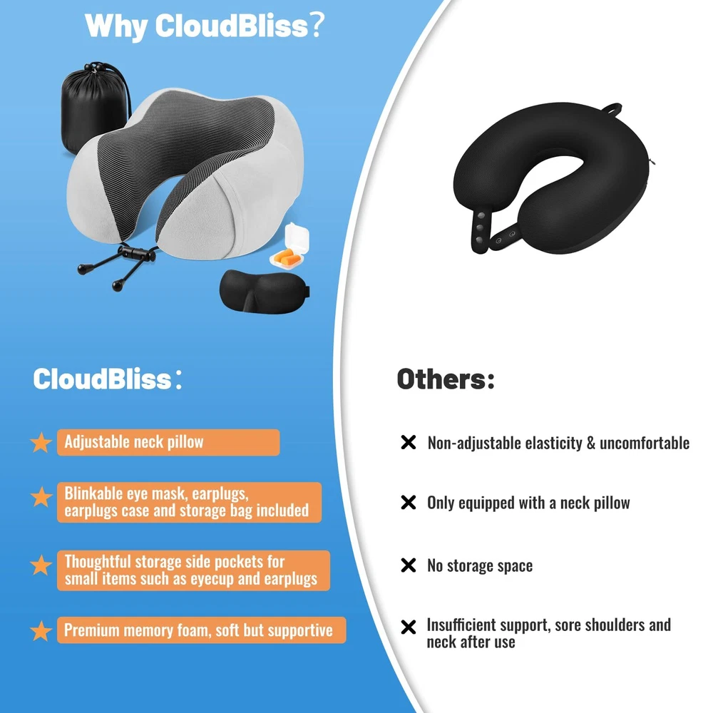 Travel Pillow Premium Memory Foam Comfortable & Supportive Neck Pillow Neck P...
