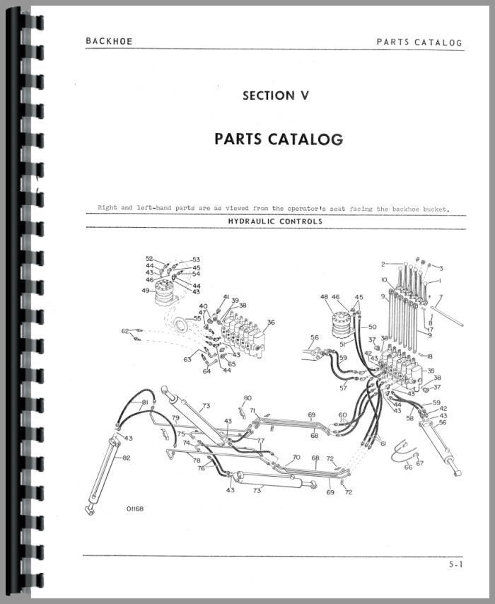 White Backhoe Attachment Parts Manual – Models 2-78-15, 4-78-15, 2-62-15