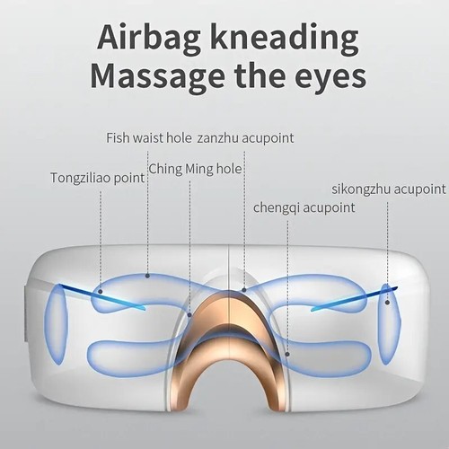 Smart Eye Massager Vibrant Heat, Soothing Music, Voice Broadcast, Bluetooth New - Picture 3 of 8
