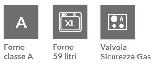 CUCINA 60x60 BIANCA FORNO ELETTRICO VENTILATO MULTIFUNZ. A SCHAUBLORENZ SS461EW - Foto 6 di 8