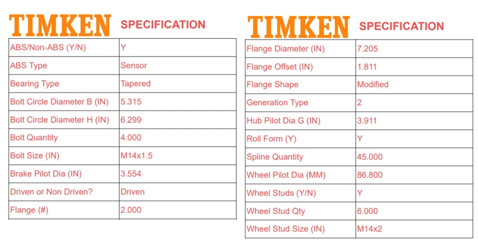 Bujes de cojinete de rueda delantera Timken 4x4 para Ford F-150 Heritage 2004-2005 F-150 Foto 3 de 4