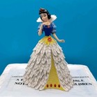 Bradford Exchange Disney Snowy Poinsettia Princess Snow White Figurine 2012